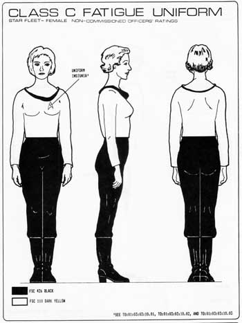 Class C Fatigue Uniform - Female/Non-Commissioned Officers' Ranks