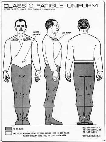 Class C Fatigue Uniform - Male/All Ranks
