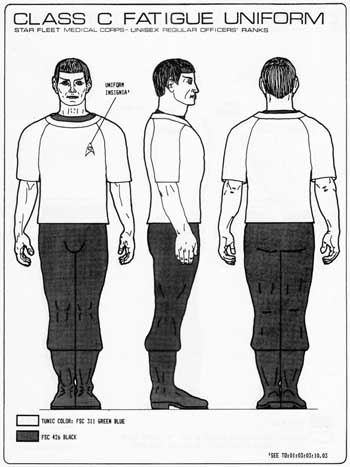 Class C Fatigue Uniform - Unisex/Regular Officers