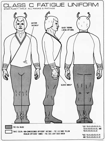 Class C Fatigue Uniform - Male/All Ranks