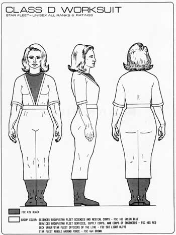 Class D Worksuit - Unisex/All Ranks