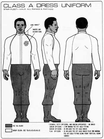 Class A Dress Uniform - Male/All Ranks