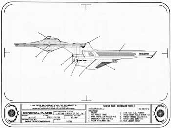 Belknap Class Strike Cruiser - Outboard Profile