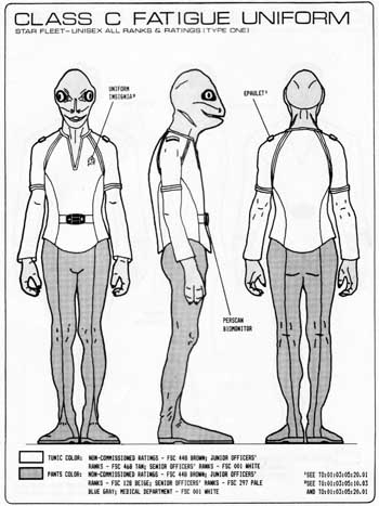 Class C Fatigue Uniform - Unisex/All Ranks Type One