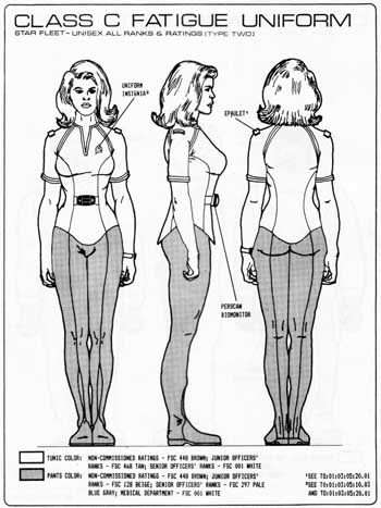 Class C Fatigue Uniform - Unisex/All Ranks Type Two
