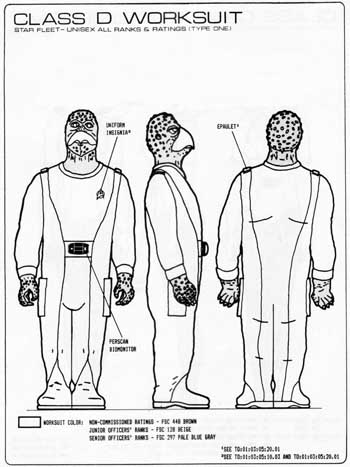 Class D Worksuit - Unisex/All Ranks Type One