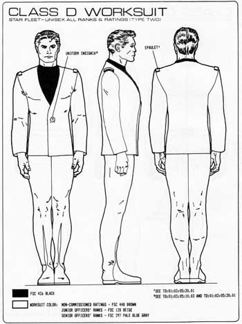Class D Worksuit - Unisex/All Ranks Type Two