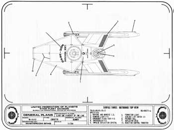 Renner Class Corvette - Top View