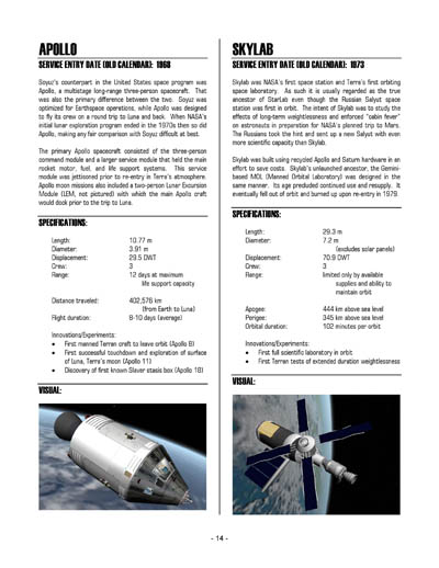 Federation Spaceflight Chronology - Terran Orientation - Prime One Timeline - Compilation Version