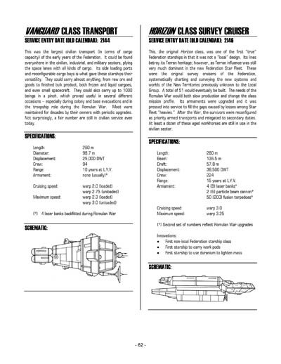 Federation Spaceflight Chronology - Terran Orientation - Prime One Timeline - Compilation Version