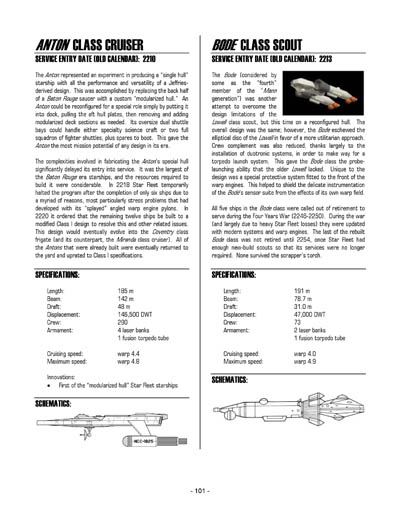 Federation Spaceflight Chronology - Terran Orientation - Prime One Timeline - Compilation Version
