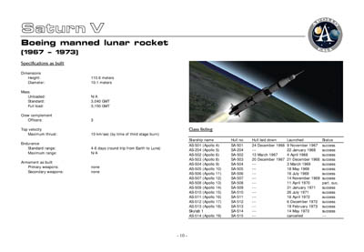 Federation Spaceflight Chronology - Terran Orientation - Prime Two Edition - Modified Okuda Timeline
