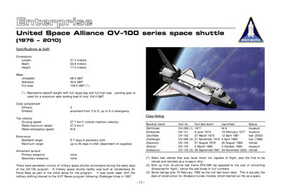 Federation Spaceflight Chronology - Terran Orientation - Prime Two Edition - Modified Okuda Timeline