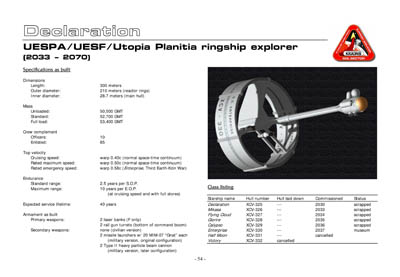 Federation Spaceflight Chronology - Terran Orientation - Prime Two Edition - Modified Okuda Timeline