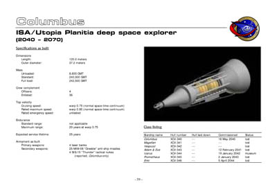 Federation Spaceflight Chronology - Terran Orientation - Prime Two Edition - Modified Okuda Timeline