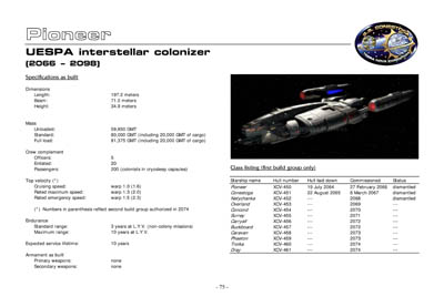 Federation Spaceflight Chronology - Terran Orientation - Prime Two Edition - Modified Okuda Timeline