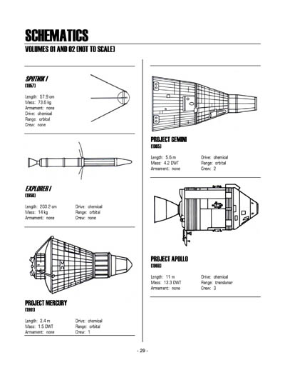 Federation Spaceflight Chronology - Terran Orientation - Volume 2