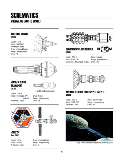 Federation Spaceflight Chronology - Terran Orientation - Volume 3