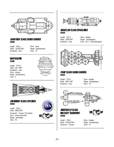 Federation Spaceflight Chronology - Terran Orientation - Volume 3