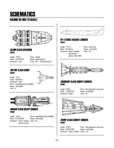 Federation Spaceflight Chronology - Terran Orientation - Volume 4