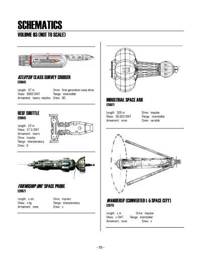 Federation Spaceflight Chronology - Terran Orientation - Volume 5