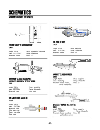 Federation Spaceflight Chronology - Terran Orientation - Volume 6