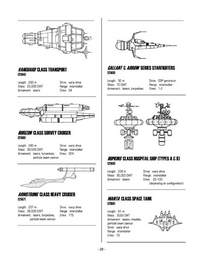 Federation Spaceflight Chronology - Terran Orientation - Volume 6