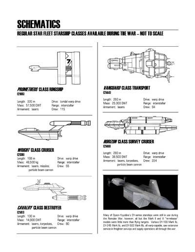 Federation Spaceflight Chronology - Terran Orientation - Volume 7