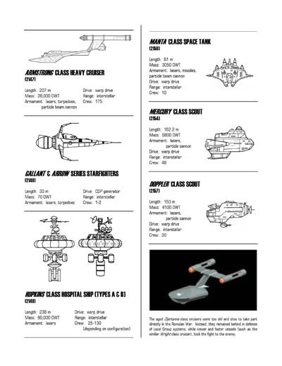 Federation Spaceflight Chronology - Terran Orientation - Volume 7