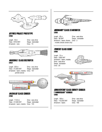 Federation Spaceflight Chronology - Terran Orientation - Volume 7