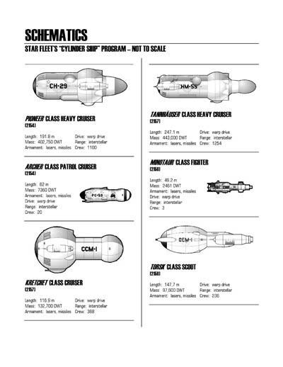 Federation Spaceflight Chronology - Terran Orientation - Volume 7