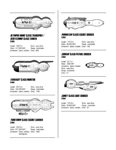 Federation Spaceflight Chronology - Terran Orientation - Volume 7
