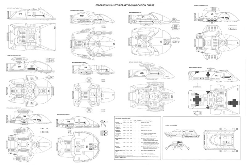 Federation Shuttlecraft Identification Chart - Volume I