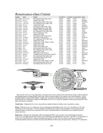 Federation Ship Recognition Manual - 2385 Edition