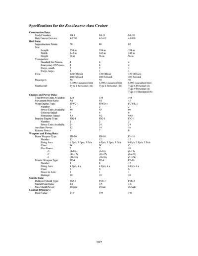 Federation Ship Recognition Manual - 2385 Edition