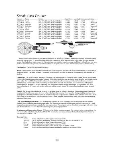 Federation Ship Recognition Manual - 2385 Edition