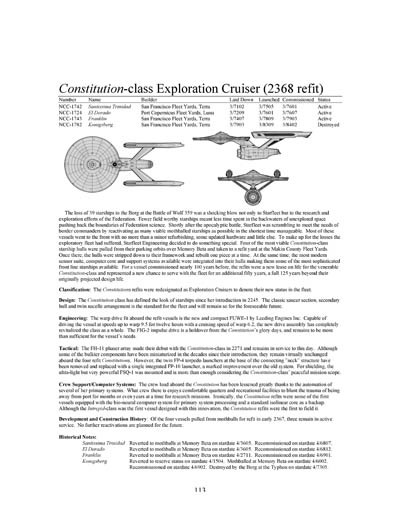 Federation Ship Recognition Manual - 2385 Edition