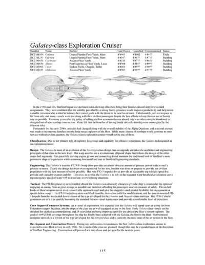 Federation Ship Recognition Manual - 2385 Edition
