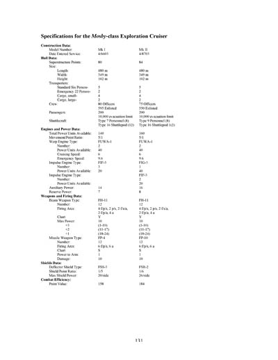 Federation Ship Recognition Manual - 2385 Edition