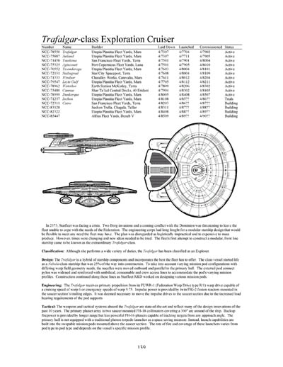 Federation Ship Recognition Manual - 2385 Edition