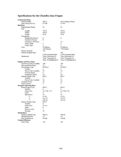 Federation Ship Recognition Manual - 2385 Edition