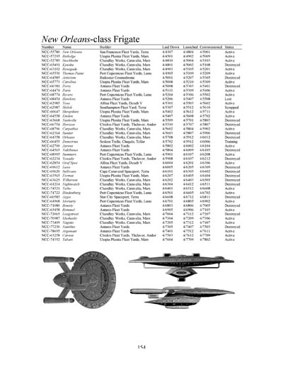 Federation Ship Recognition Manual - 2385 Edition