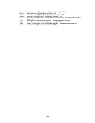 Federation Ship Recognition Manual - 2385 Edition