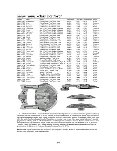 Federation Ship Recognition Manual - 2385 Edition