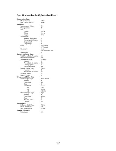 Federation Ship Recognition Manual - 2385 Edition