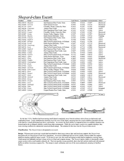 Federation Ship Recognition Manual - 2385 Edition