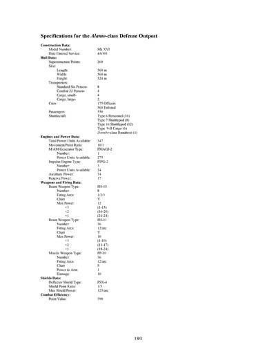 Federation Ship Recognition Manual - 2385 Edition