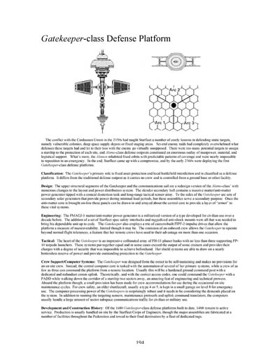 Federation Ship Recognition Manual - 2385 Edition