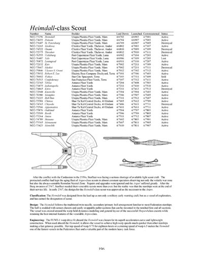 Federation Ship Recognition Manual - 2385 Edition