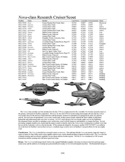 Federation Ship Recognition Manual - 2385 Edition